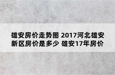 雄安房价走势图 2017河北雄安新区房价是多少 雄安17年房价